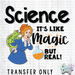 HT2021 • Science, Like Magic But Real-Country Gone Crazy-Country Gone Crazy